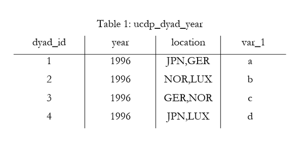 tabel 1 plain
